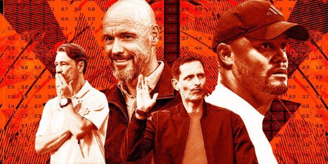 【德甲前瞻①】诸雄臣服霸主，拜仁志在多线