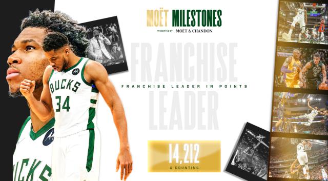 开云体育下载-里程碑之夜字母哥再度暴走 希腊怪物朝着MVP冲刺